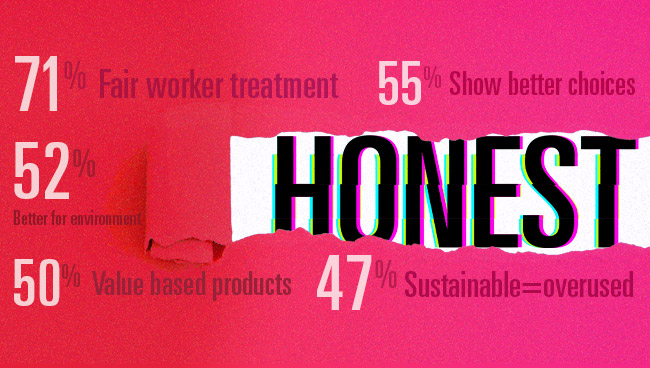 Are You Honest Enough for Shoppers? 5 Steps to Get There