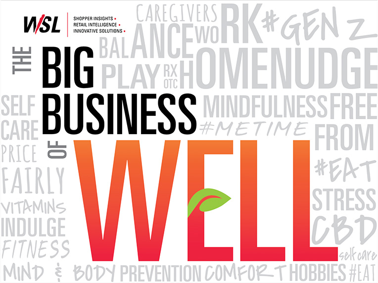 382x286-2x_ReportDetail-BigBusinessWELL The Big Business of WELL Report Sample 1