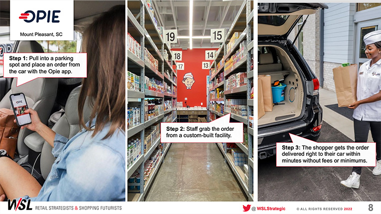 Food Retailing: Frictionless, Local, Social Report Sample