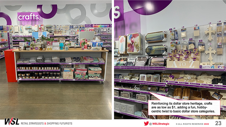 382x286-2x_ReportDetail-NewDollarChannel The New Age of Dollar Channel Retail Report Sample
