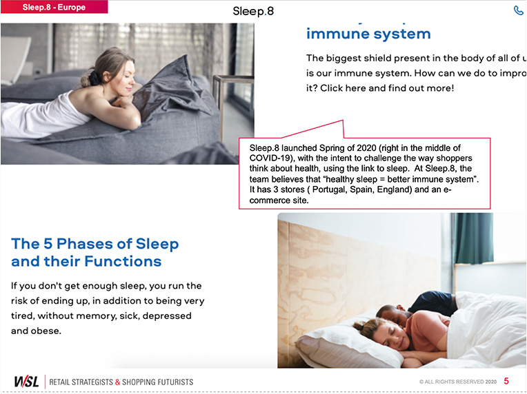 382x286-2x_ReportDetail-PandemicWellness The Pandemic Wellness Opportunity Report Sample
