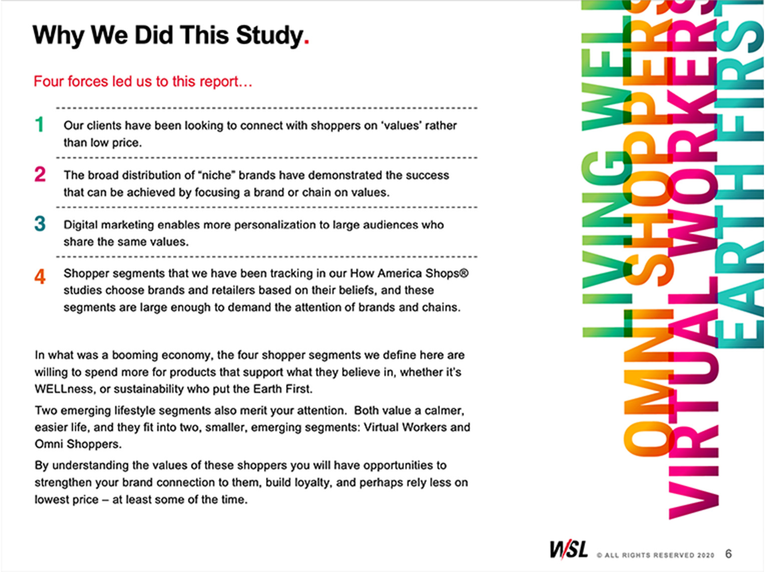 Shoppers to Own Now Report Sample 1