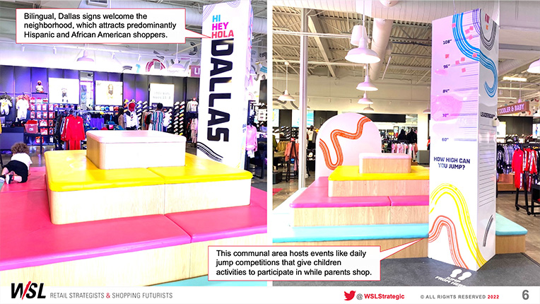 382x286-2x_ReportDetail-StoreofFuture The Store of the Future: A Community Hub Report Sample