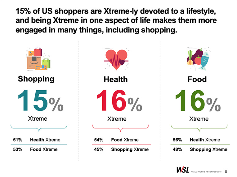 382x286-2x_ReportDetail-Xtreme The Power of the Xtreme Report Sample 1