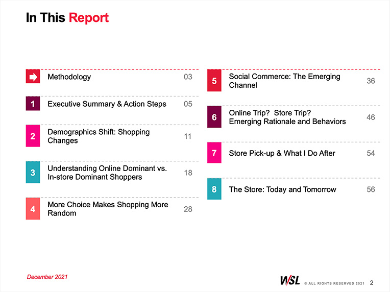 382x286-2x_ReportDetail-RandomShopping My Random Shopping Life Report Sample 1