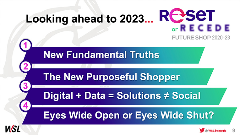 382x286-2x_ReportDetail-ResetorRecede Future Shop® 2021-23: Reset or Recede Report Sample 1