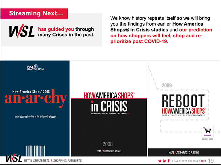 How America Shops® In a COVID-19 Crisis - Sample 2