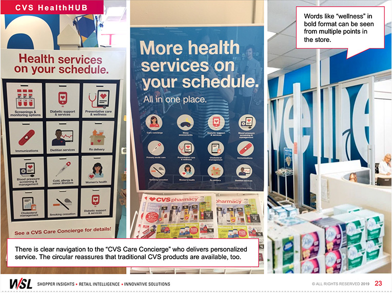 382x286-2x_ReportDetail2-NewHealthStore The New Health Store Report Sample 2