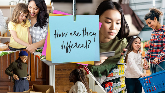 Consumer or Shopper: Here’s The Difference!