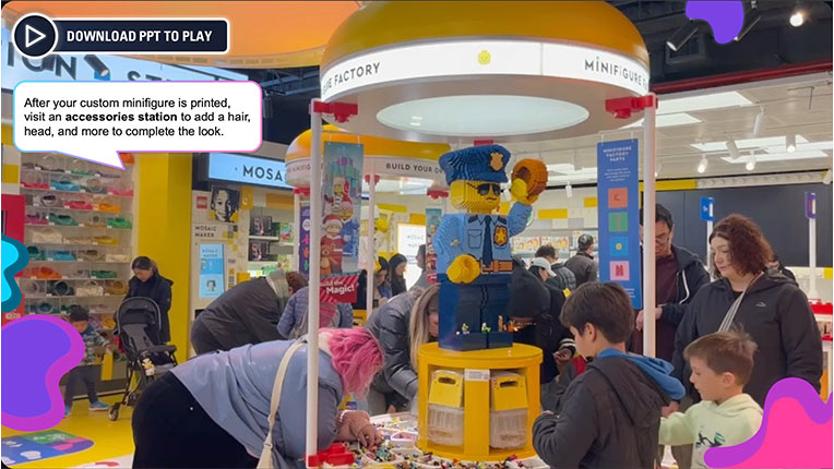Experiential Retail Retail Safari sample slide
