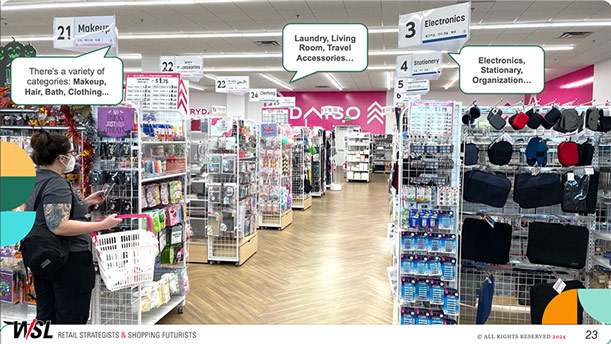 382x286-2x_ReportDetail-SmartShopping Smart Shopping to Live Well Retail Safari slide sample