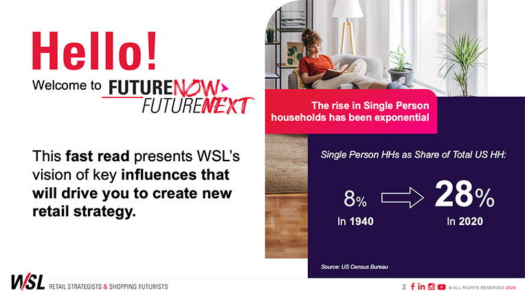 2024-FutureNowFutureNext-Vol2_Sample Future now future next 2024 volume 2 sample slide