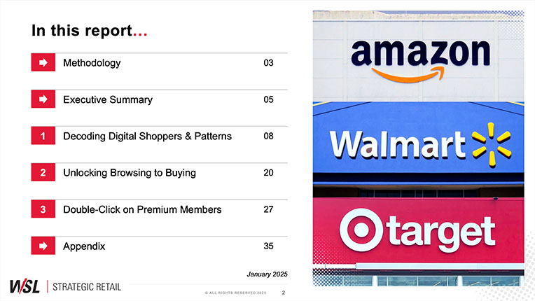 REPORT-SAMPLE_Digital-Titans How America Shops® report sample slide featuring table of contents