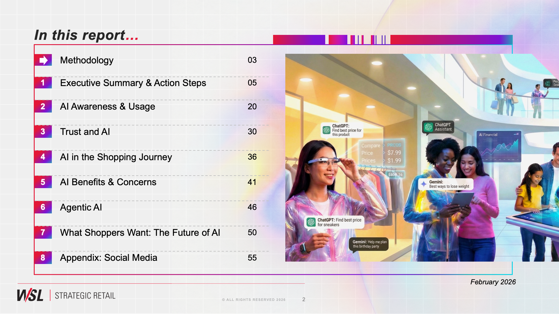 How America Shops with AI_Report-Feb2026